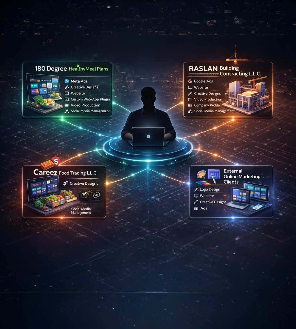 Multi-company digital operations feature visual